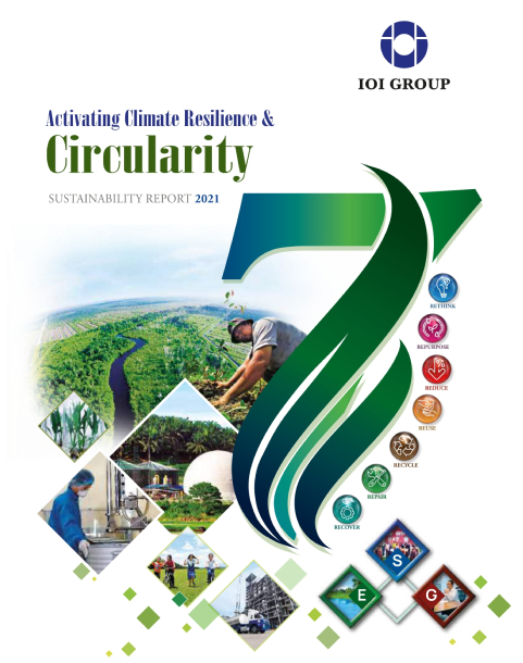 Sustainability Report 2021