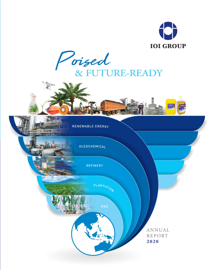 Annual Report 2020