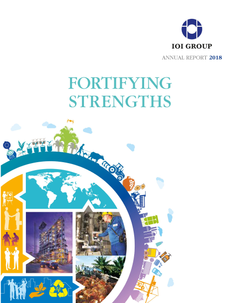 Annual Report 2018